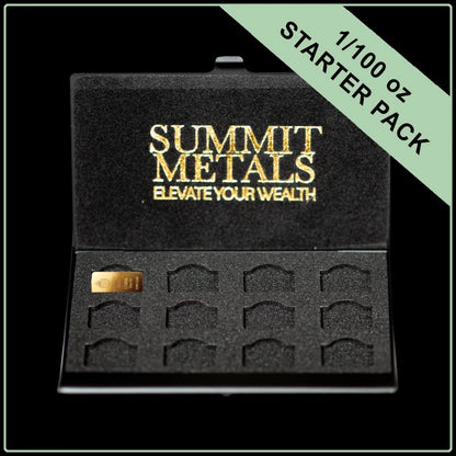 1/100 oz Gold Starter Pack BU+ Wallet - Summit Metals